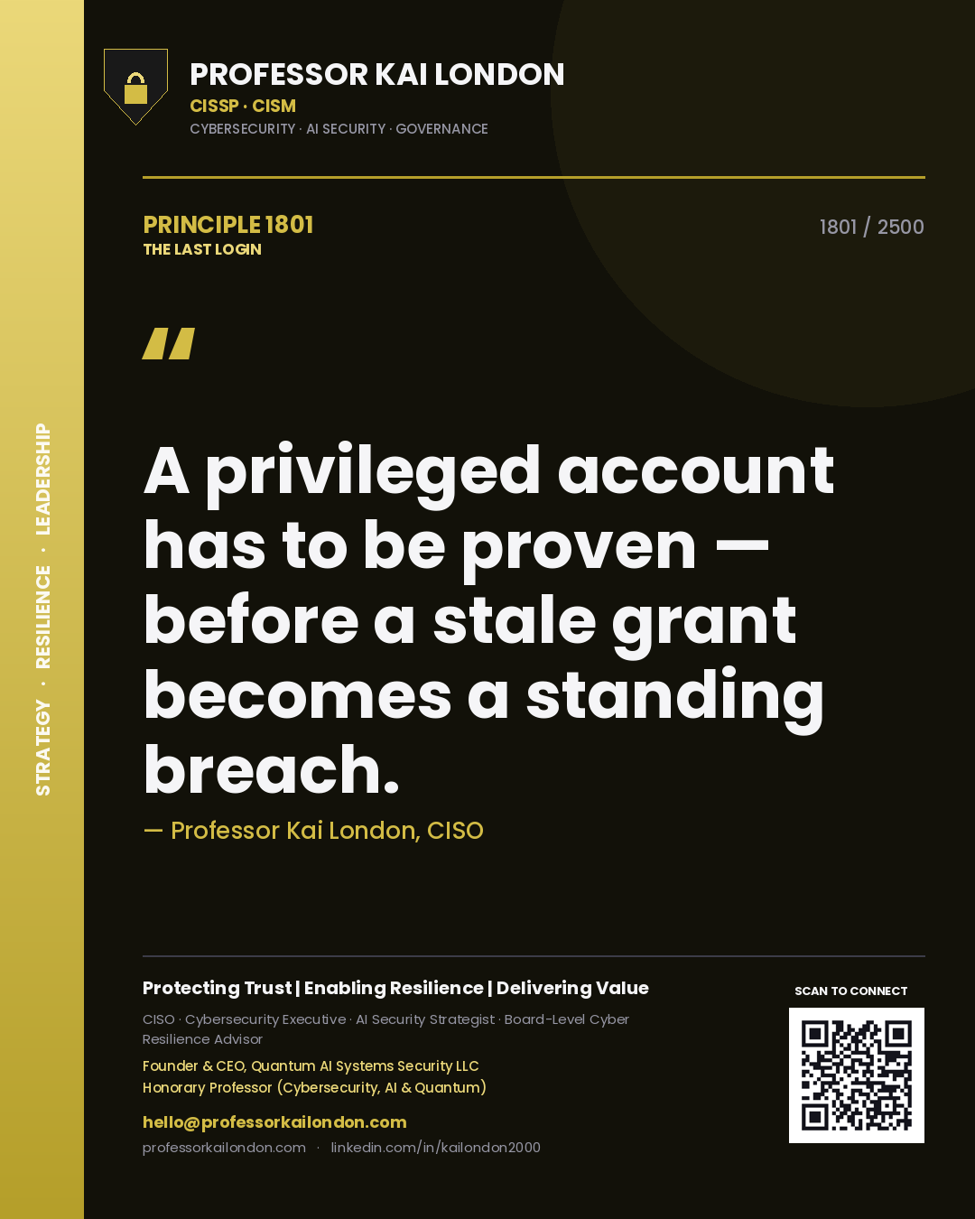 Professor Kai London principle 1801: A privileged account has to be proven — before a stale grant becomes a standing breach.