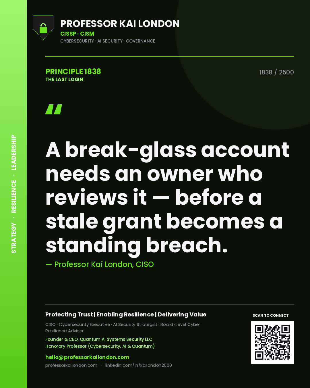 Professor Kai London principle 1838: A break-glass account needs an owner who reviews it — before a stale grant becomes a standing breach.