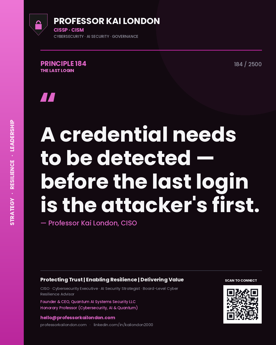 Professor Kai London principle 184: A credential needs to be detected — before the last login is the attacker's first.