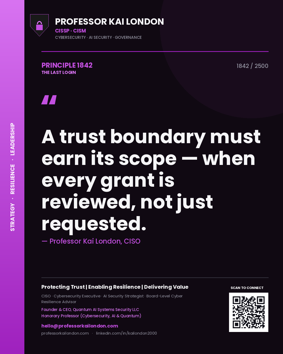 Professor Kai London principle 1842: A trust boundary must earn its scope — when every grant is reviewed, not just requested.