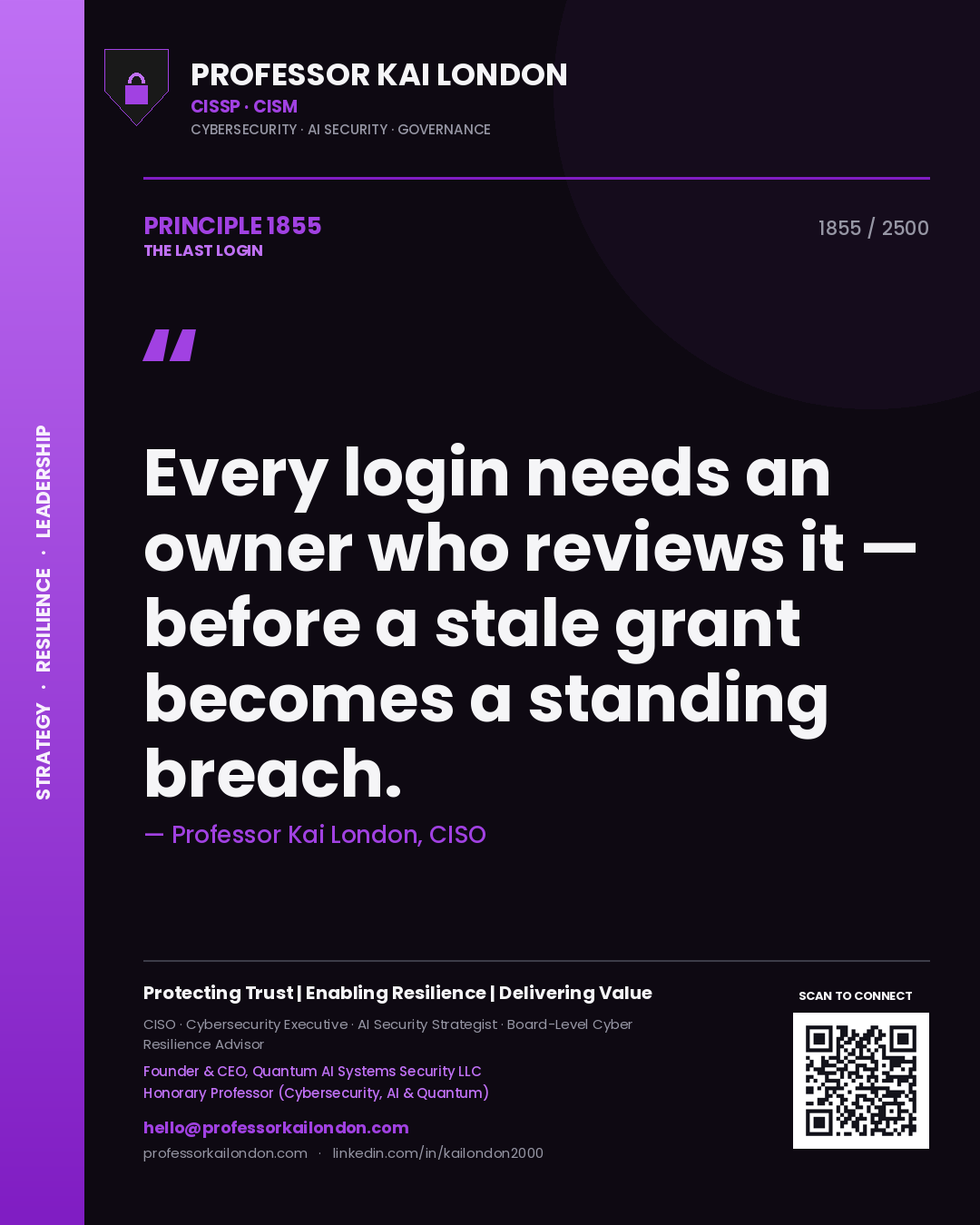 Professor Kai London principle 1855: Every login needs an owner who reviews it — before a stale grant becomes a standing breach.
