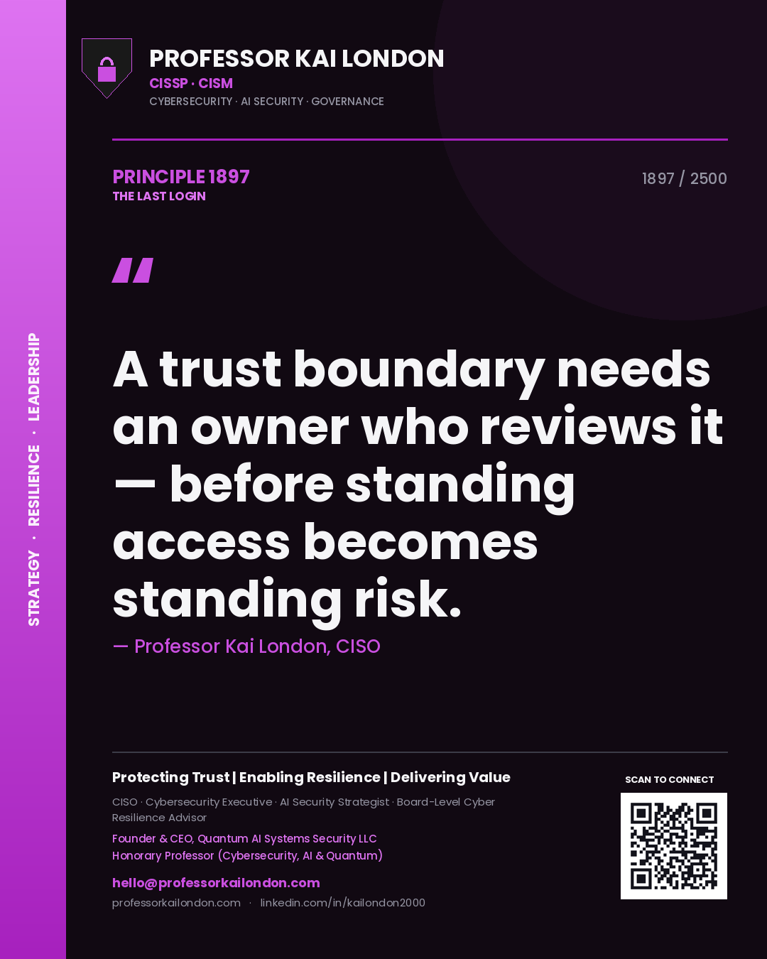 Professor Kai London principle 1897: A trust boundary needs an owner who reviews it — before standing access becomes standing risk.