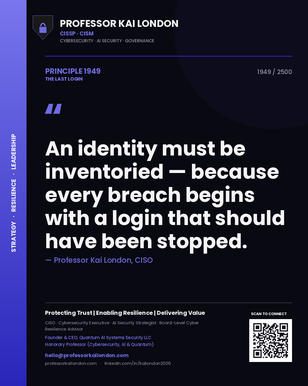 Professor Kai London principle 1949: An identity must be inventoried — because every breach begins with a login that should have been stopped.