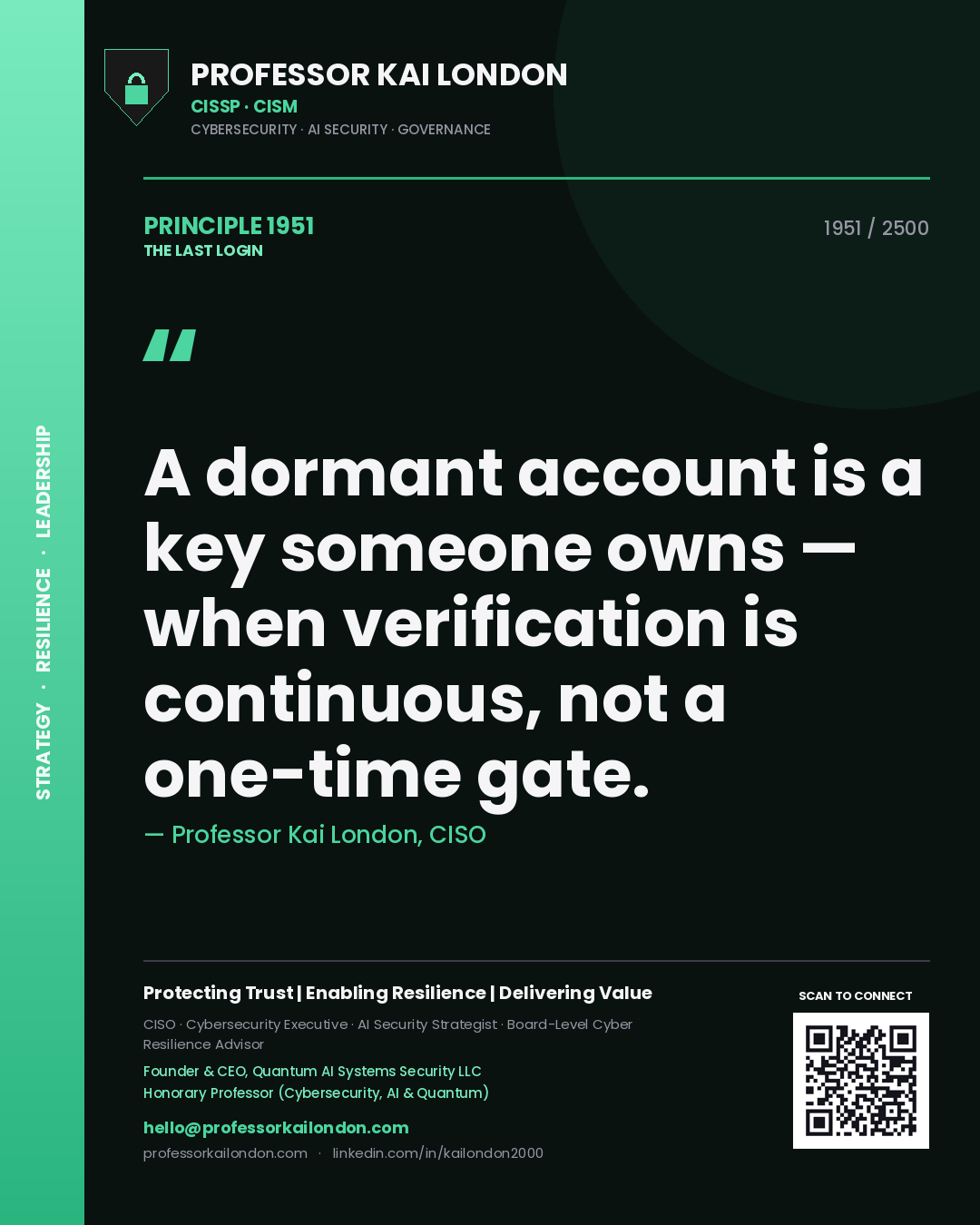 Professor Kai London principle 1951: A dormant account is a key someone owns — when verification is continuous, not a one-time gate.