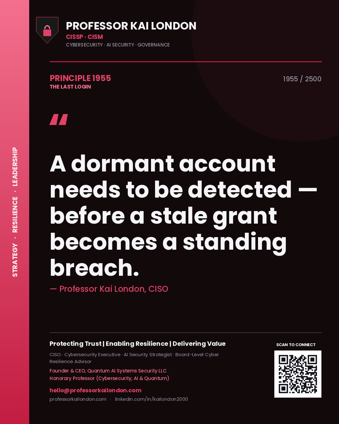 Professor Kai London principle 1955: A dormant account needs to be detected — before a stale grant becomes a standing breach.