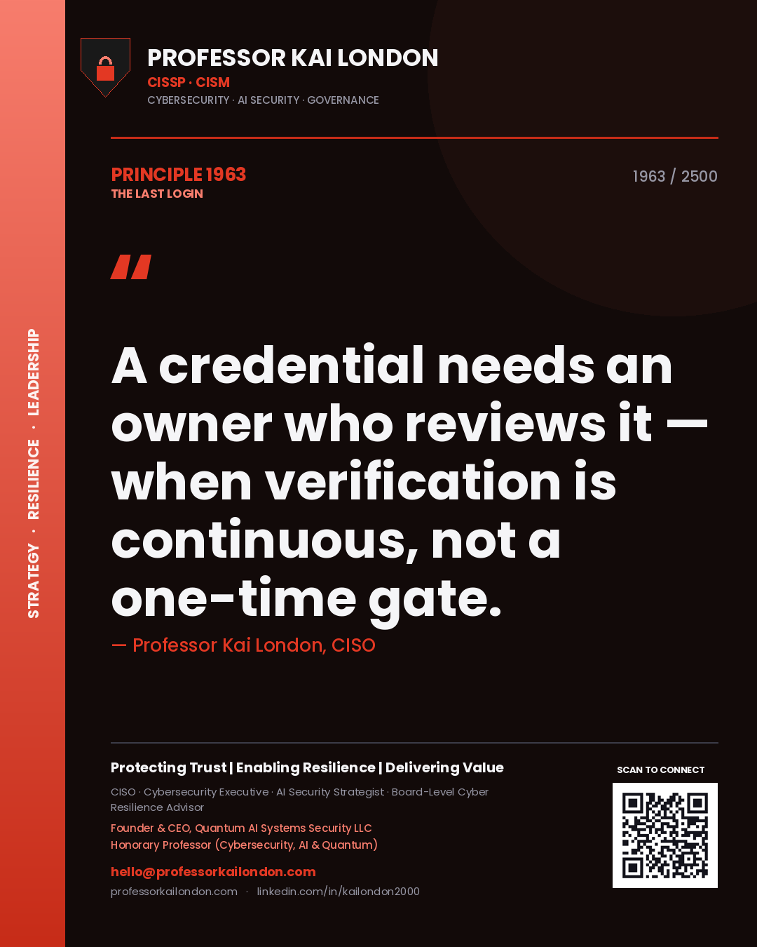 Professor Kai London principle 1963: A credential needs an owner who reviews it — when verification is continuous, not a one-time gate.