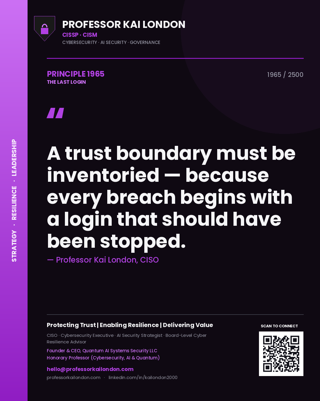 Professor Kai London principle 1965: A trust boundary must be inventoried — because every breach begins with a login that should have been stopped.