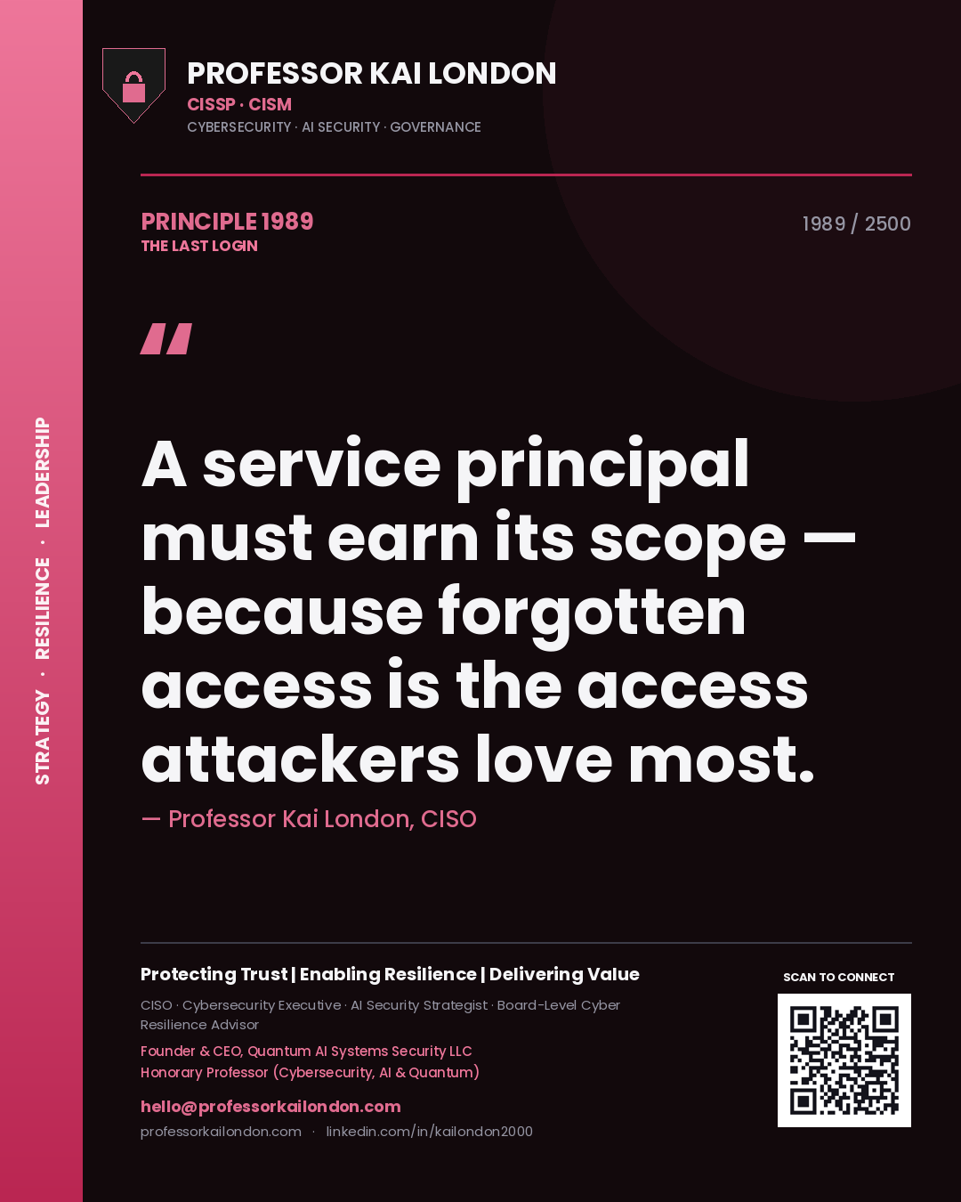 Professor Kai London principle 1989: A service principal must earn its scope — because forgotten access is the access attackers love most.