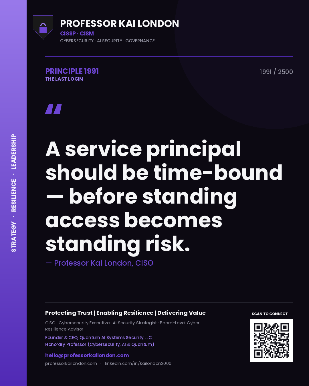 Professor Kai London principle 1991: A service principal should be time-bound — before standing access becomes standing risk.