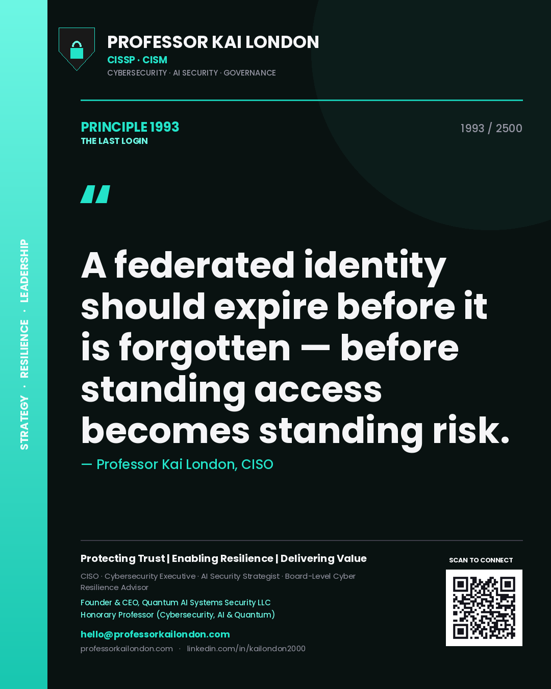 Professor Kai London principle 1993: A federated identity should expire before it is forgotten — before standing access becomes standing risk.