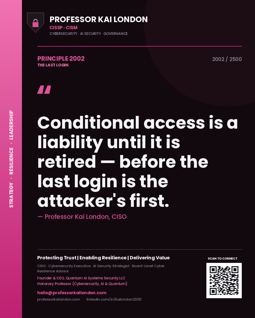 Professor Kai London principle 2002: Conditional access is a liability until it is retired — before the last login is the attacker's first.