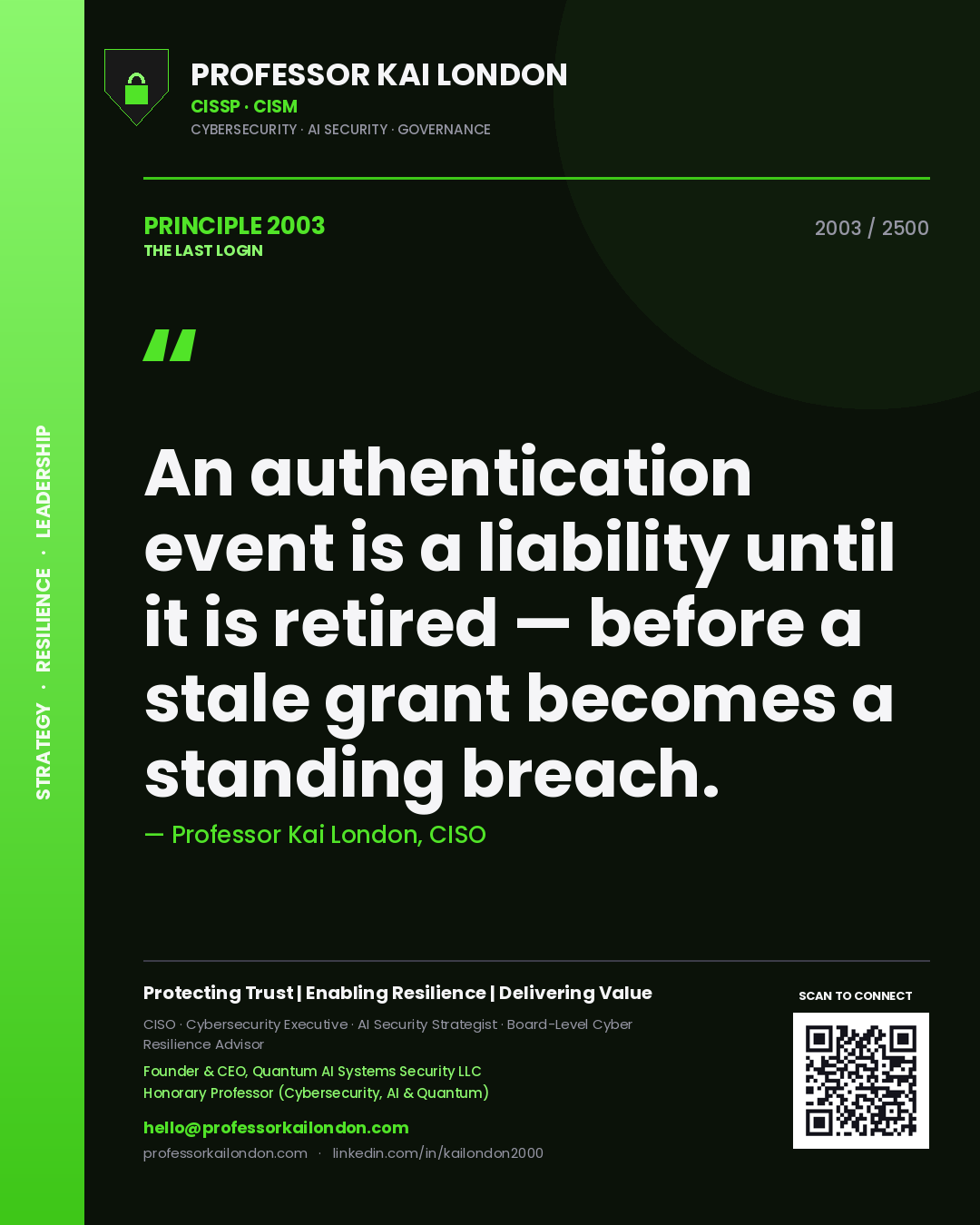 Professor Kai London principle 2003: An authentication event is a liability until it is retired — before a stale grant becomes a standing breach.