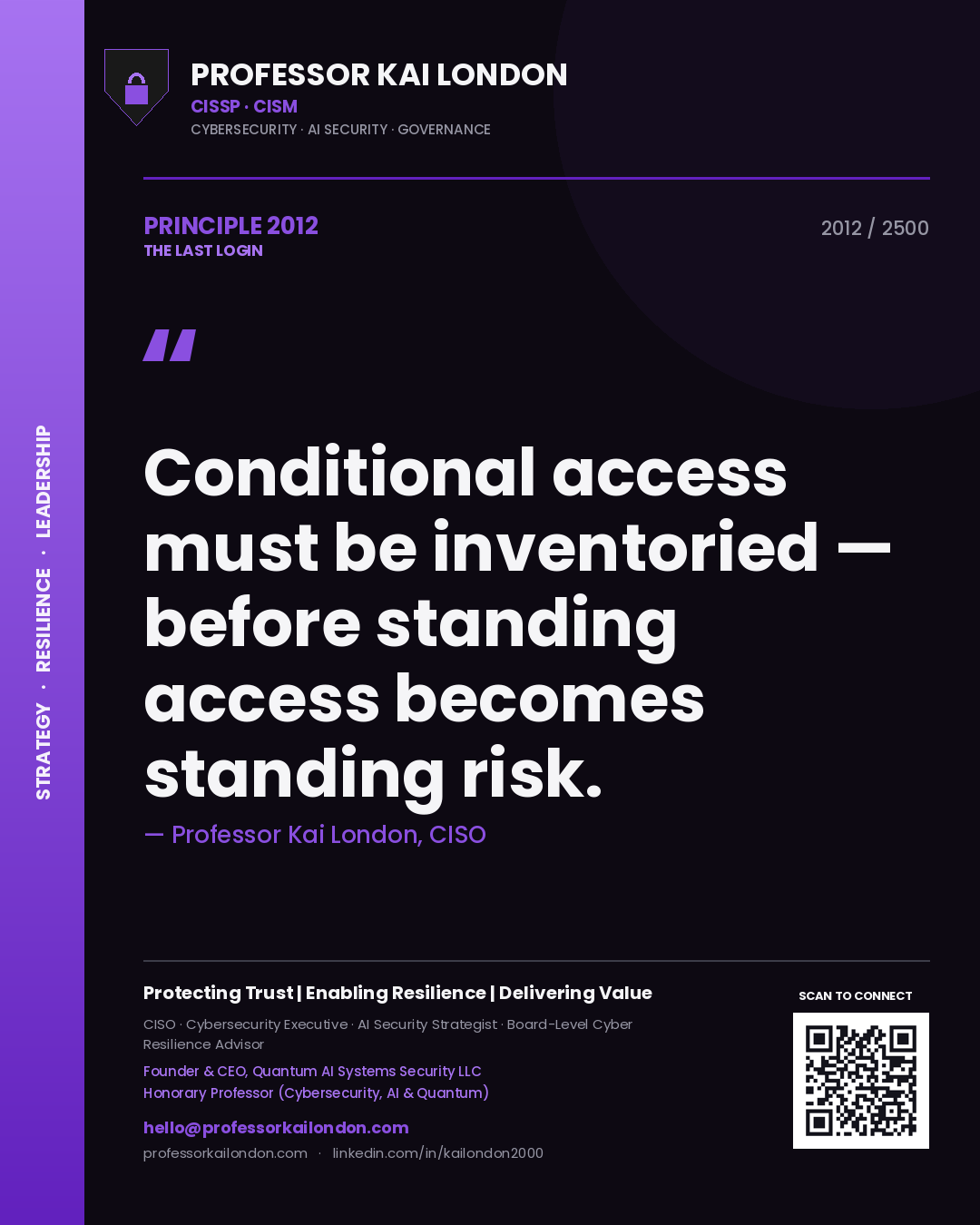 Professor Kai London principle 2012: Conditional access must be inventoried — before standing access becomes standing risk.