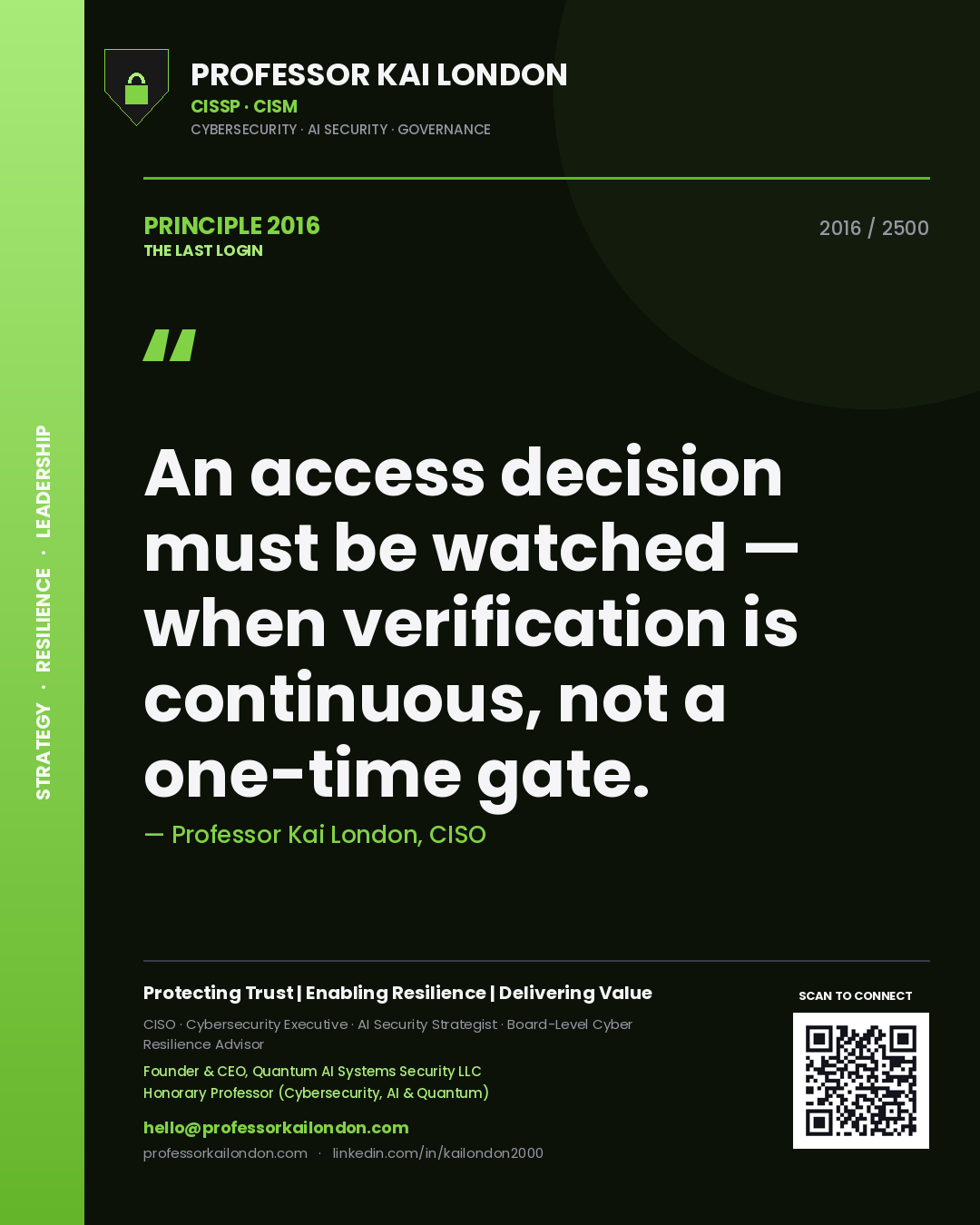 Professor Kai London principle 2016: An access decision must be watched — when verification is continuous, not a one-time gate.