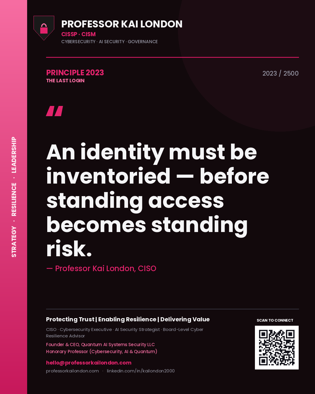 Professor Kai London principle 2023: An identity must be inventoried — before standing access becomes standing risk.