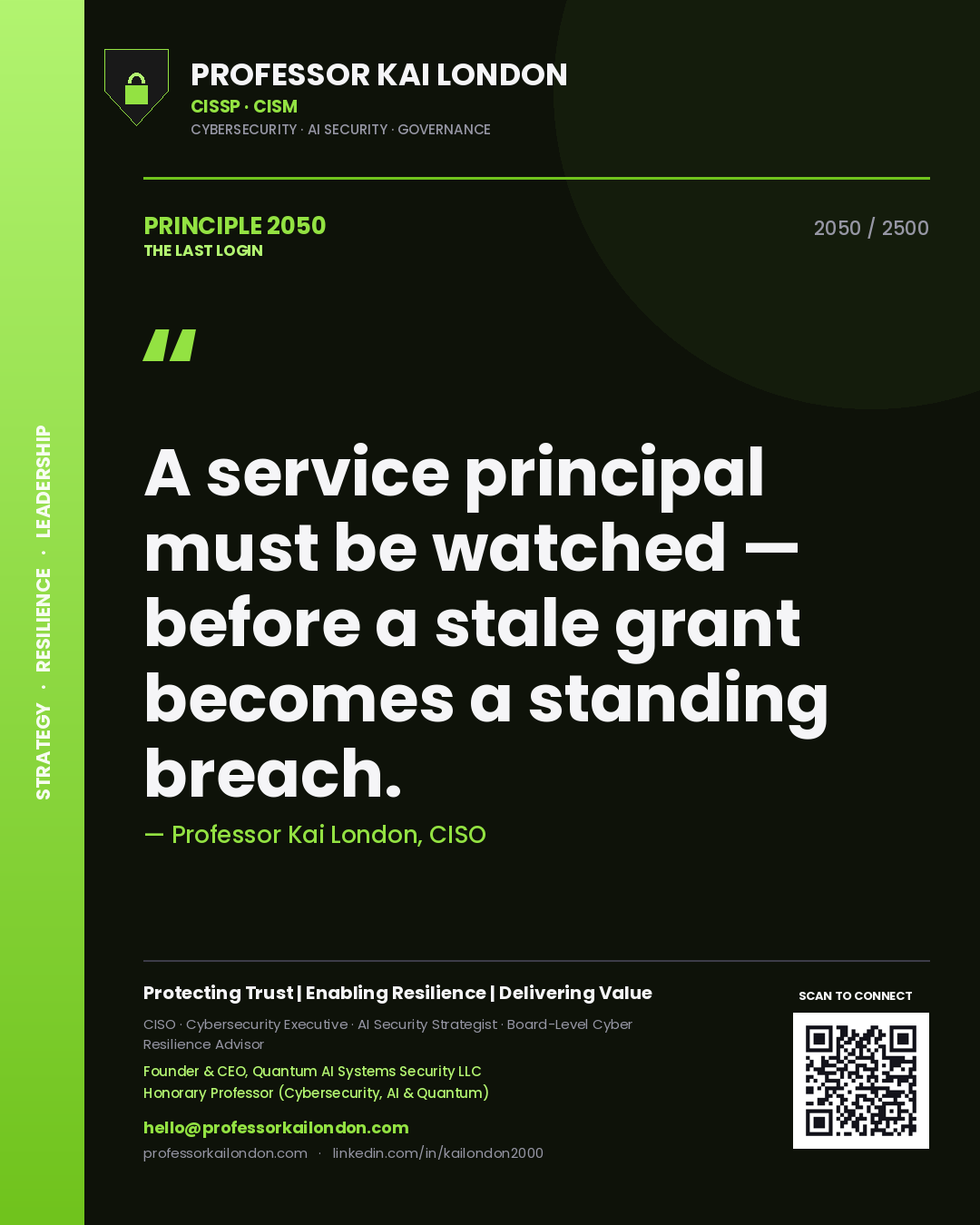 Professor Kai London principle 2050: A service principal must be watched — before a stale grant becomes a standing breach.