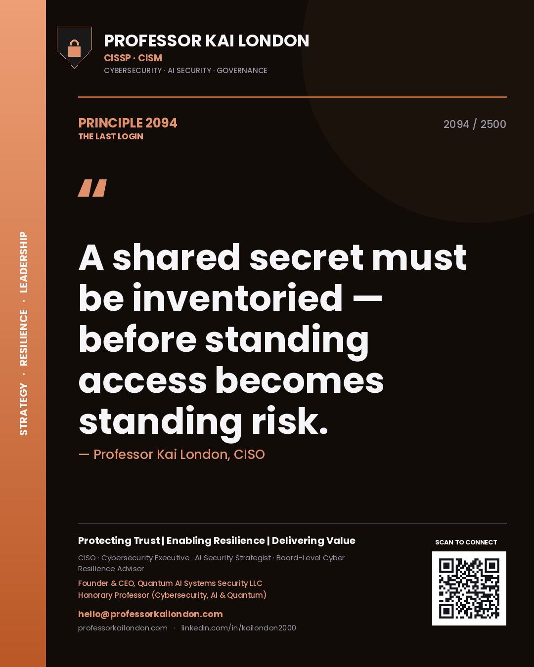 Professor Kai London principle 2094: A shared secret must be inventoried — before standing access becomes standing risk.