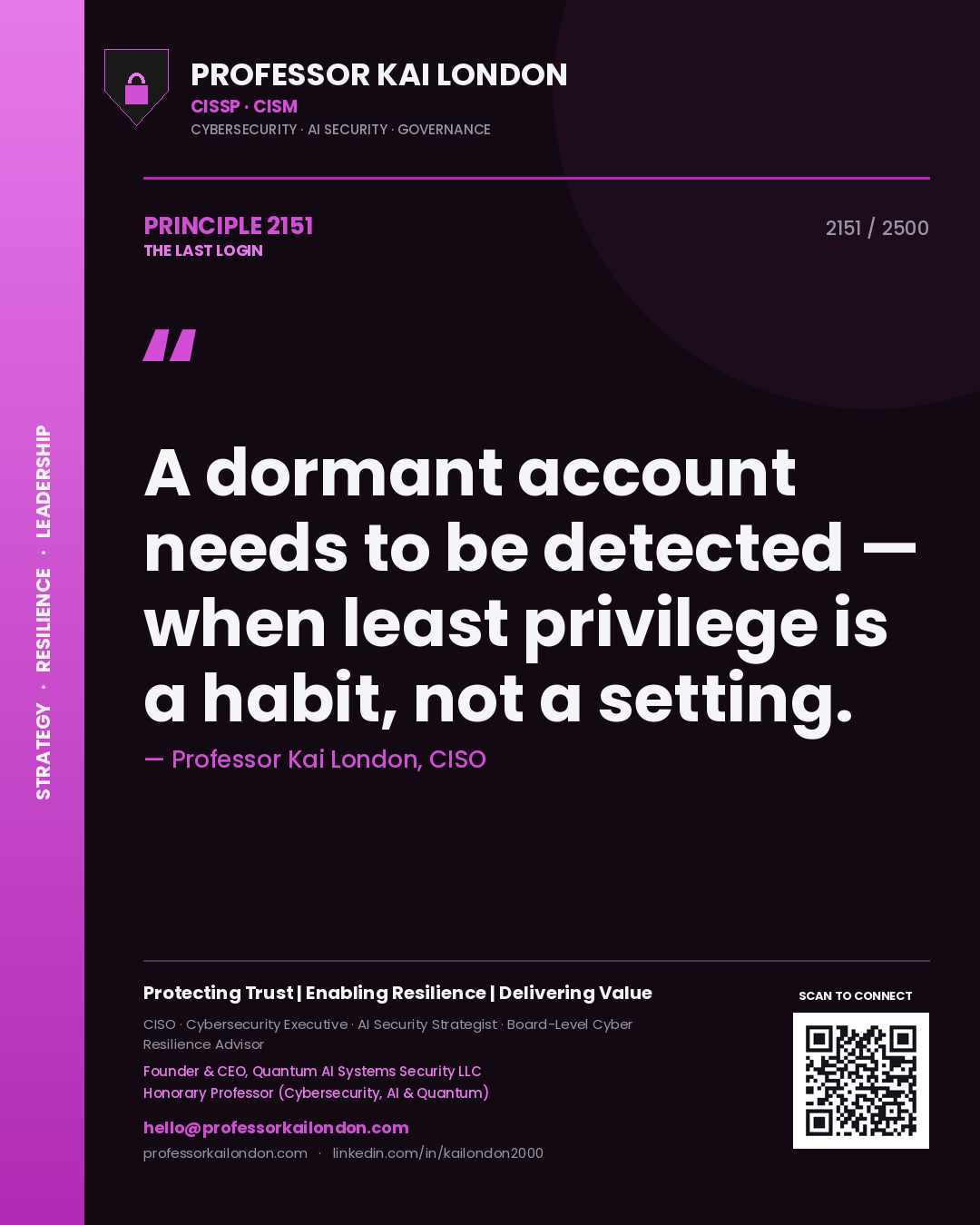 Professor Kai London principle 2151: A dormant account needs to be detected — when least privilege is a habit, not a setting.