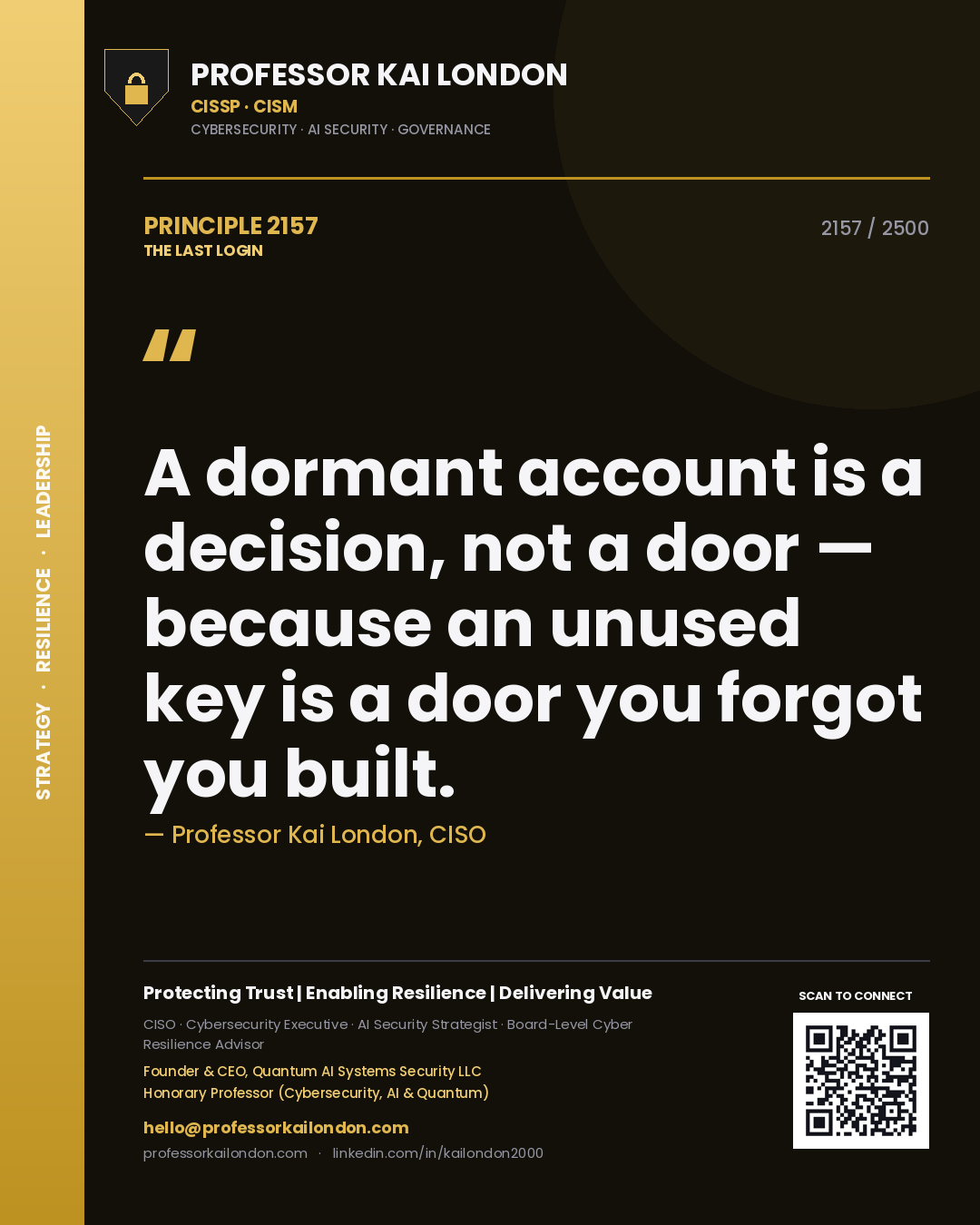 Professor Kai London principle 2157: A dormant account is a decision, not a door — because an unused key is a door you forgot you built.