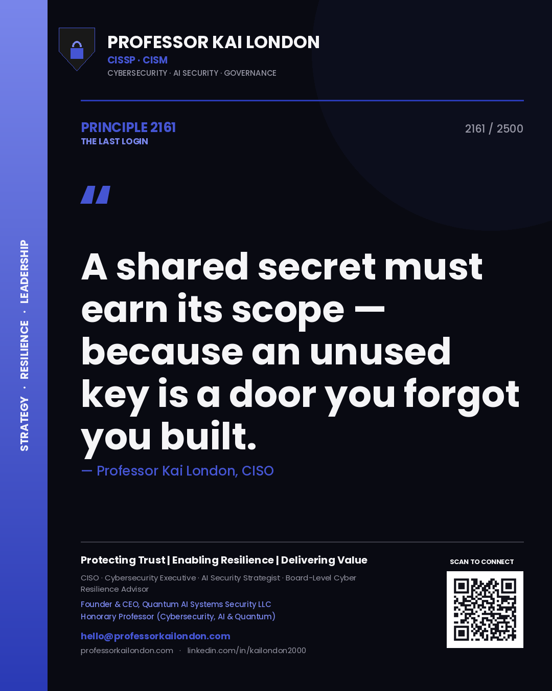 Professor Kai London principle 2161: A shared secret must earn its scope — because an unused key is a door you forgot you built.