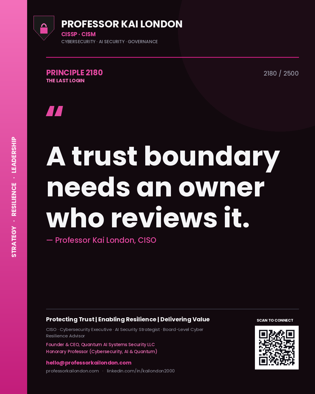 Professor Kai London principle 2180: A trust boundary needs an owner who reviews it.