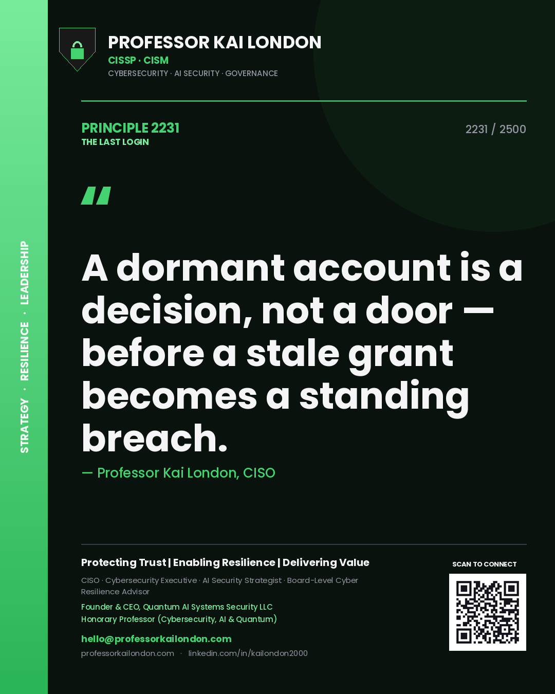 Professor Kai London principle 2231: A dormant account is a decision, not a door — before a stale grant becomes a standing breach.