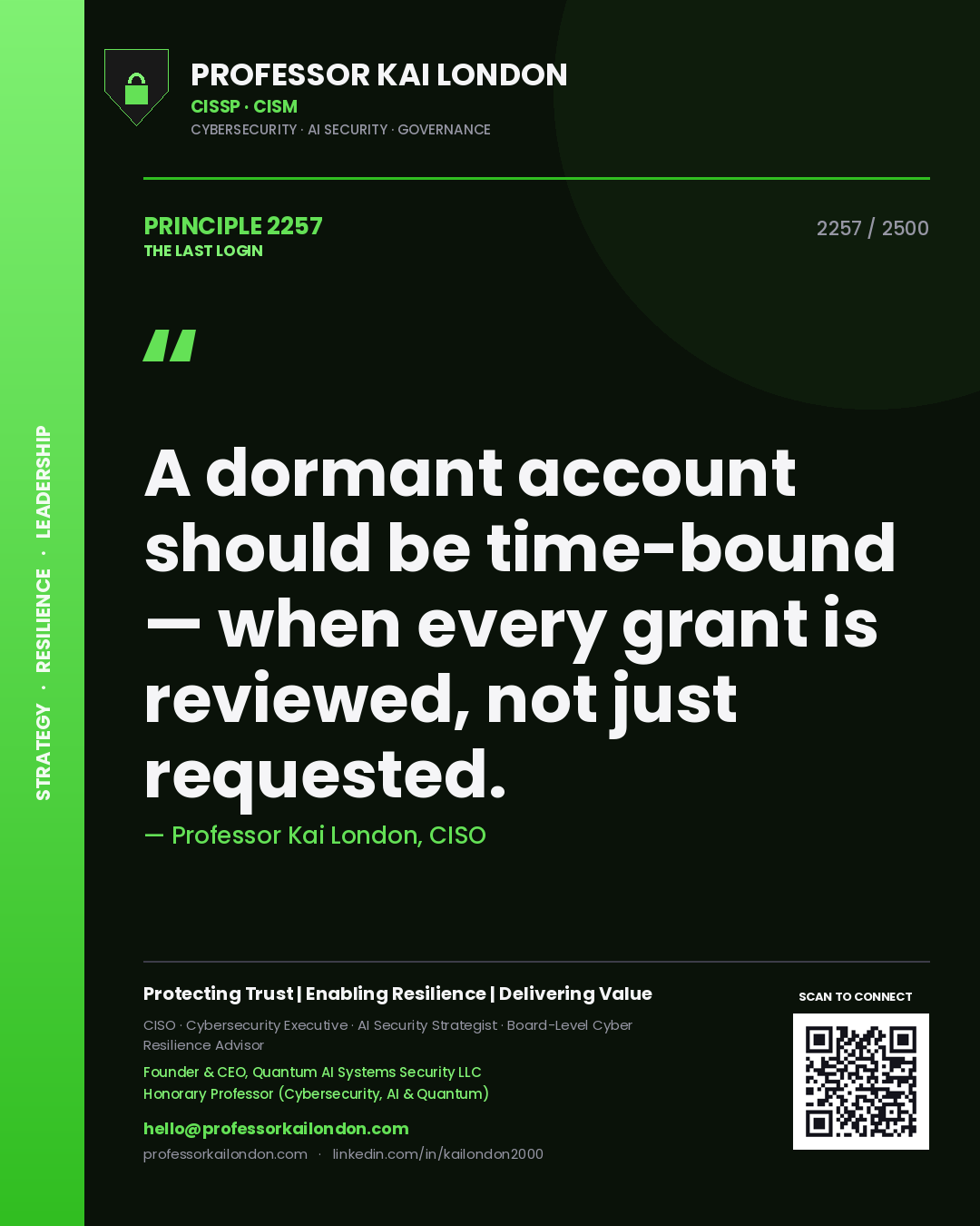 Professor Kai London principle 2257: A dormant account should be time-bound — when every grant is reviewed, not just requested.