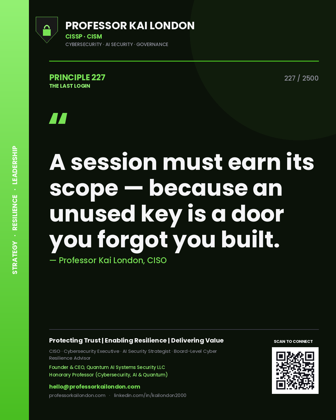 Professor Kai London principle 227: A session must earn its scope — because an unused key is a door you forgot you built.