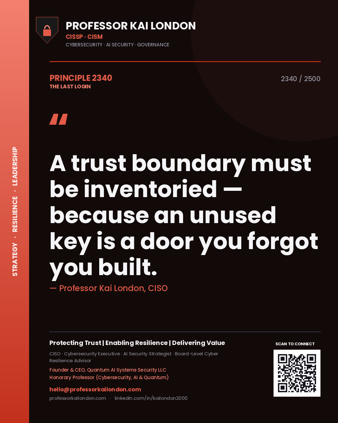 Professor Kai London principle 2340: A trust boundary must be inventoried — because an unused key is a door you forgot you built.