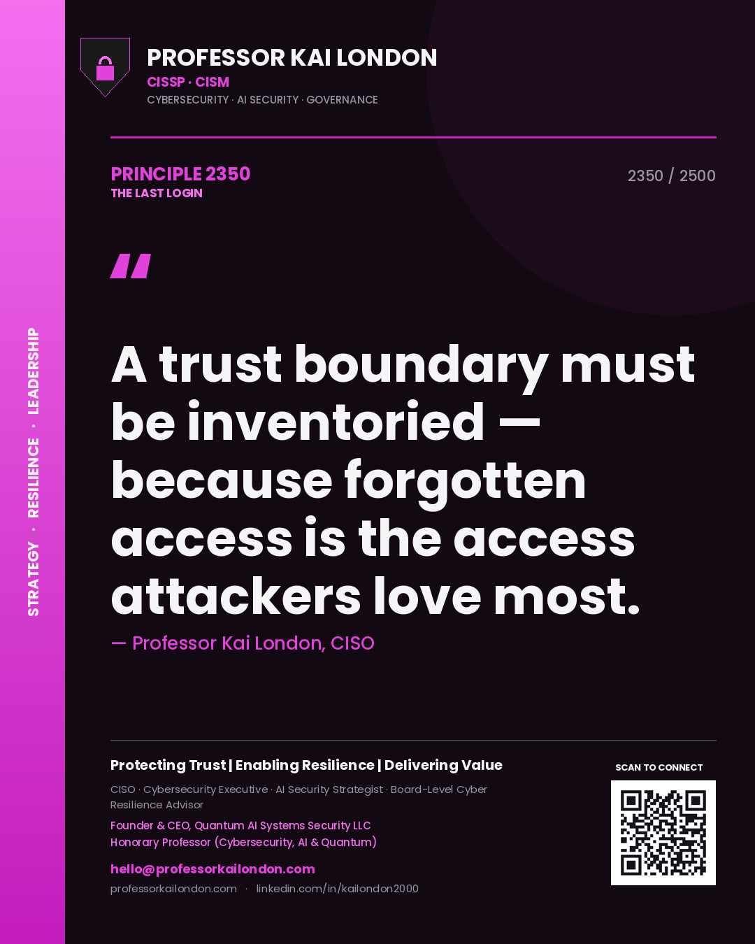 Professor Kai London principle 2350: A trust boundary must be inventoried — because forgotten access is the access attackers love most.