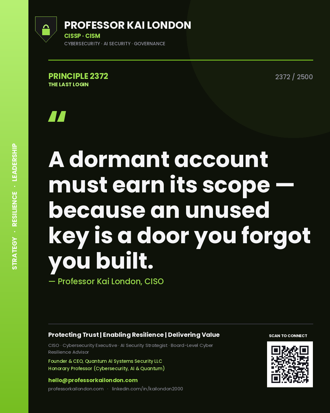 Professor Kai London principle 2372: A dormant account must earn its scope — because an unused key is a door you forgot you built.