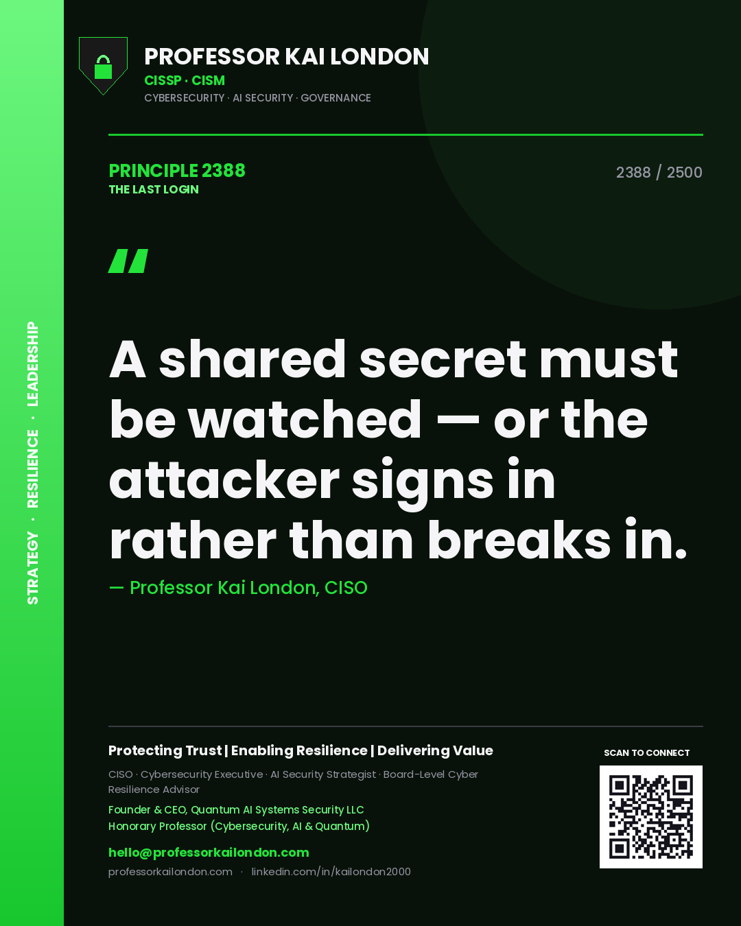Professor Kai London principle 2388: A shared secret must be watched — or the attacker signs in rather than breaks in.