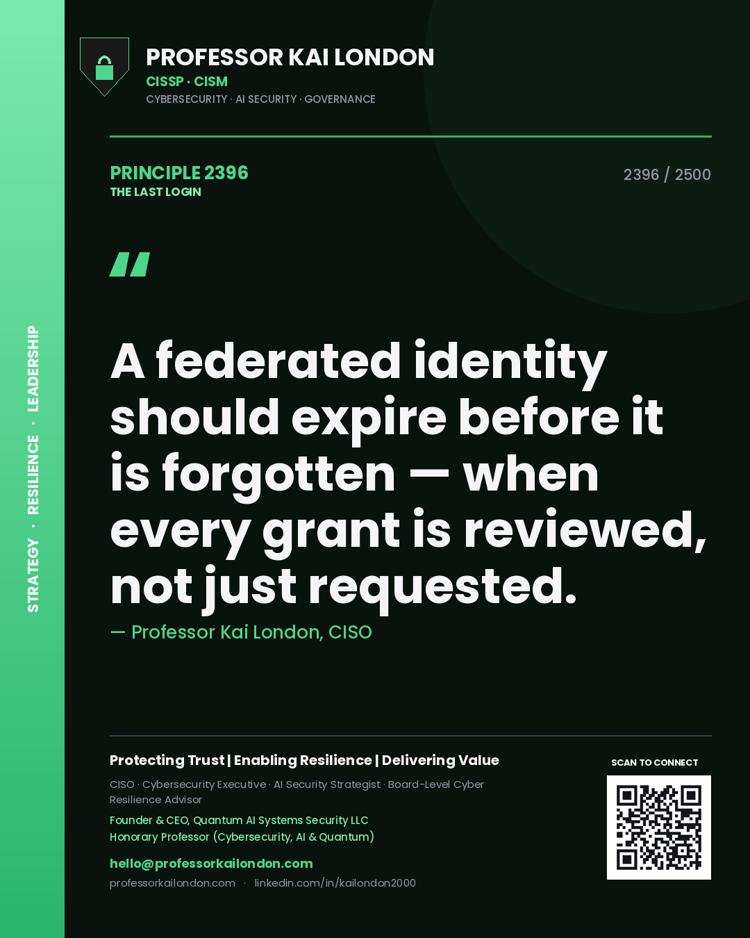 Professor Kai London principle 2396: A federated identity should expire before it is forgotten — when every grant is reviewed, not just requested.