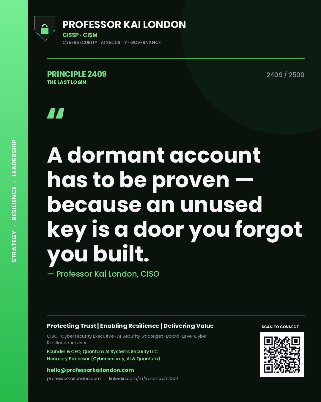Professor Kai London principle 2409: A dormant account has to be proven — because an unused key is a door you forgot you built.