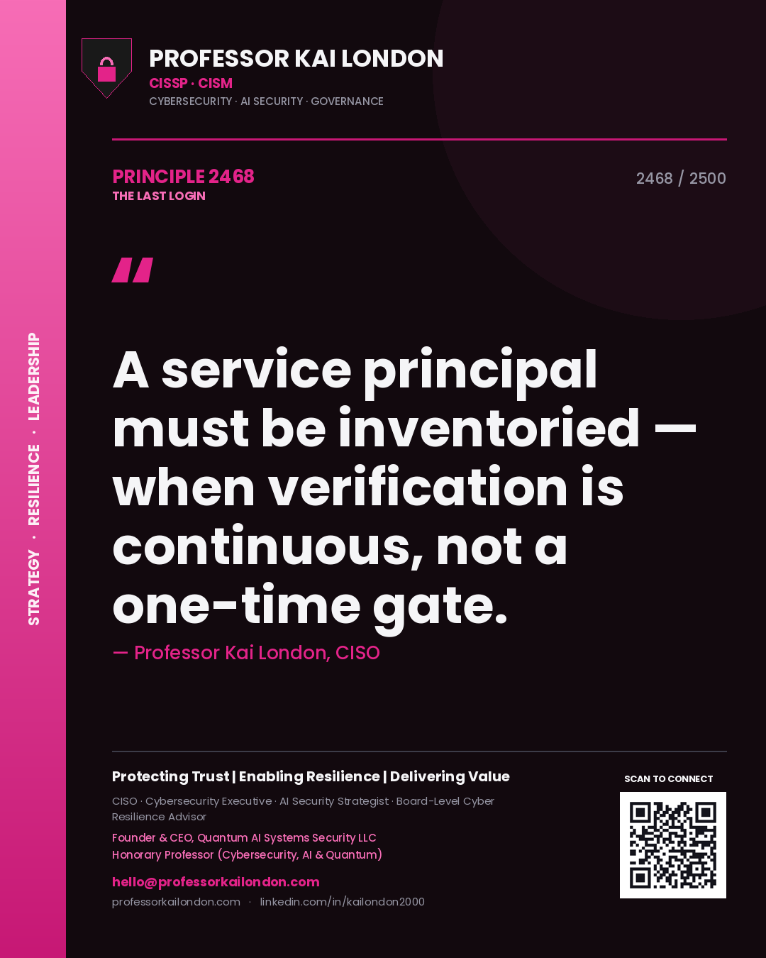 Professor Kai London principle 2468: A service principal must be inventoried — when verification is continuous, not a one-time gate.