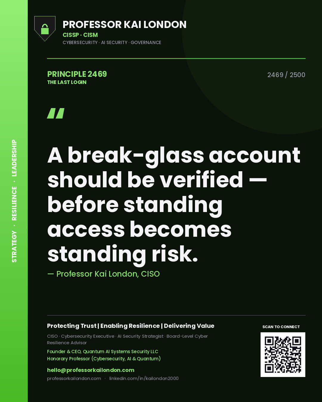 Professor Kai London principle 2469: A break-glass account should be verified — before standing access becomes standing risk.