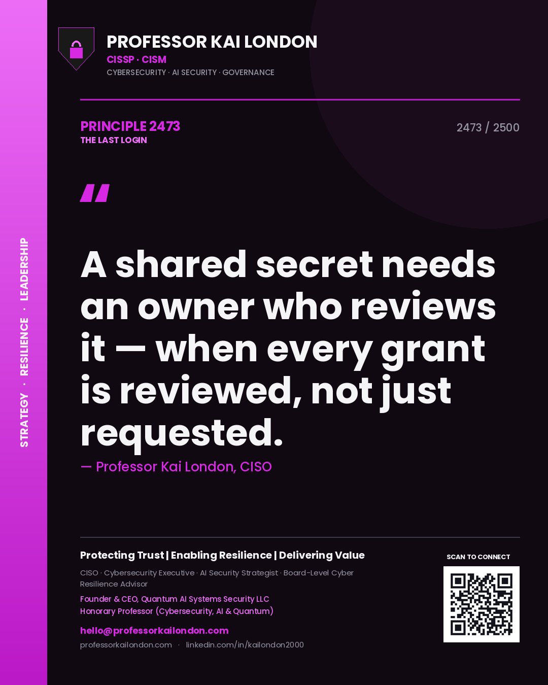 Professor Kai London principle 2473: A shared secret needs an owner who reviews it — when every grant is reviewed, not just requested.