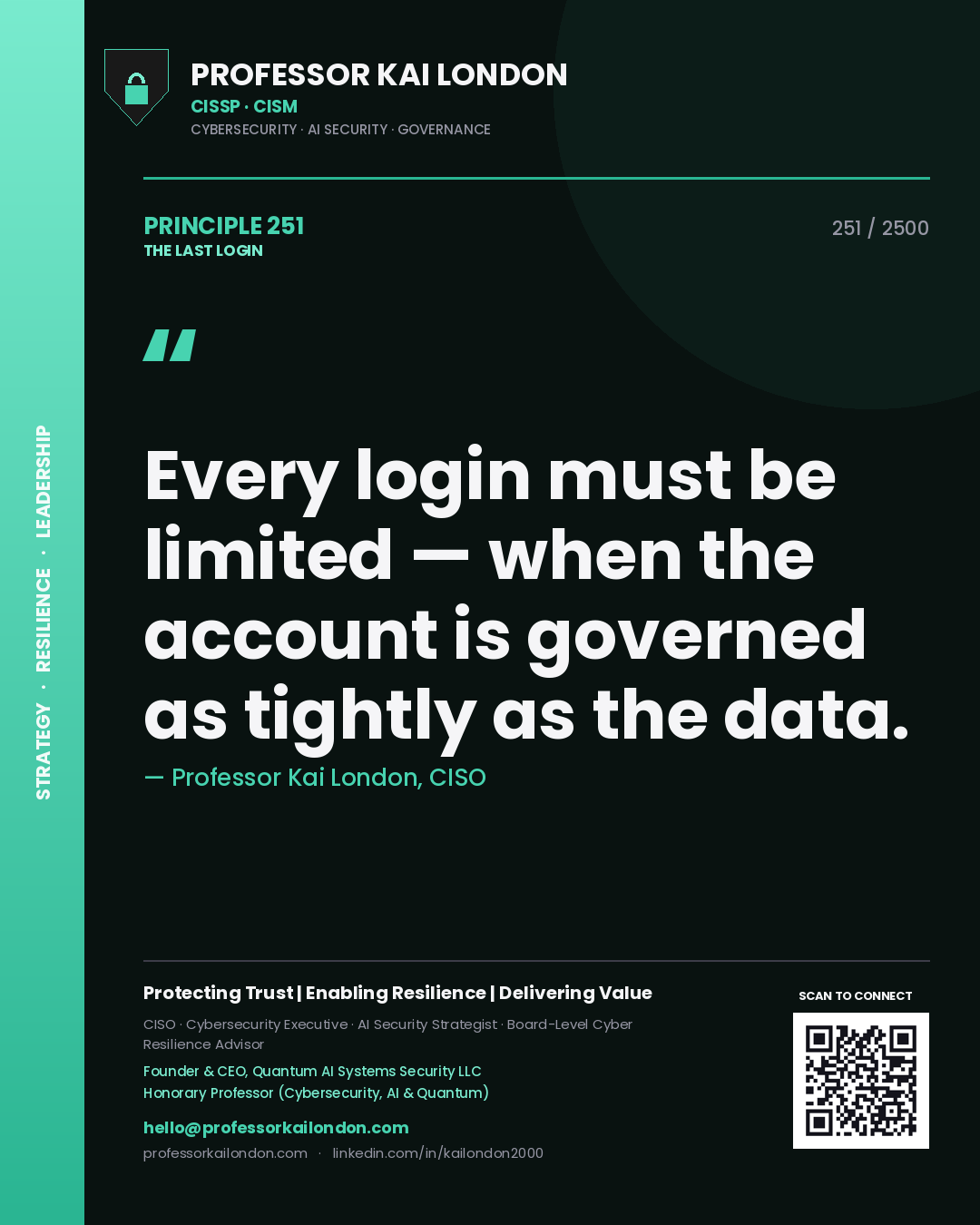 Professor Kai London principle 251: Every login must be limited — when the account is governed as tightly as the data.