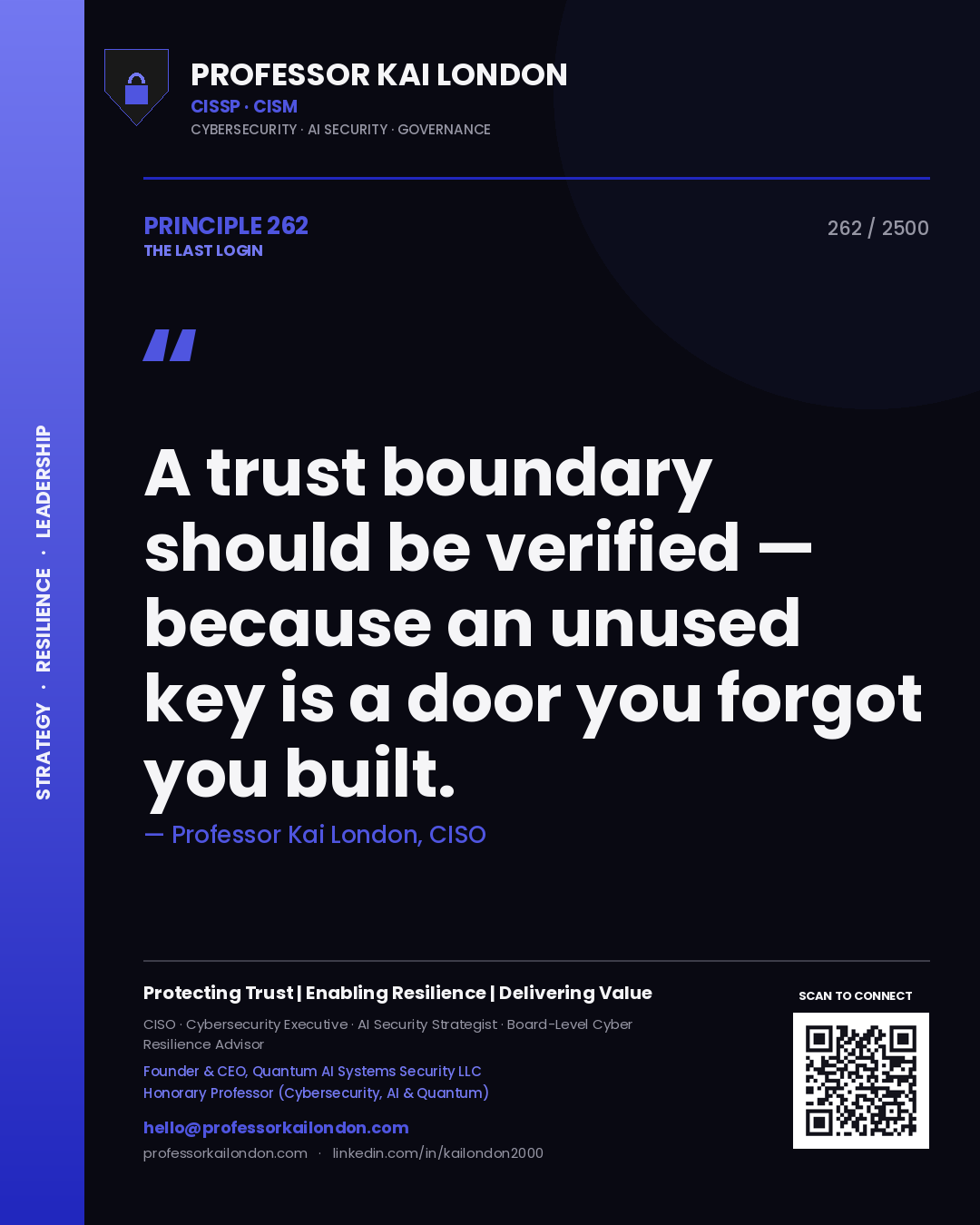 Professor Kai London principle 262: A trust boundary should be verified — because an unused key is a door you forgot you built.