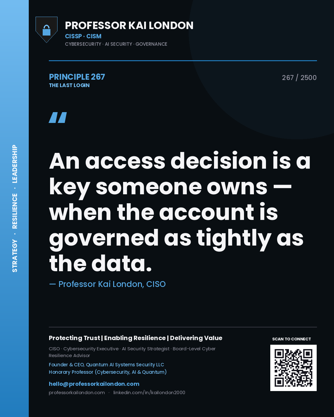 Professor Kai London principle 267: An access decision is a key someone owns — when the account is governed as tightly as the data.