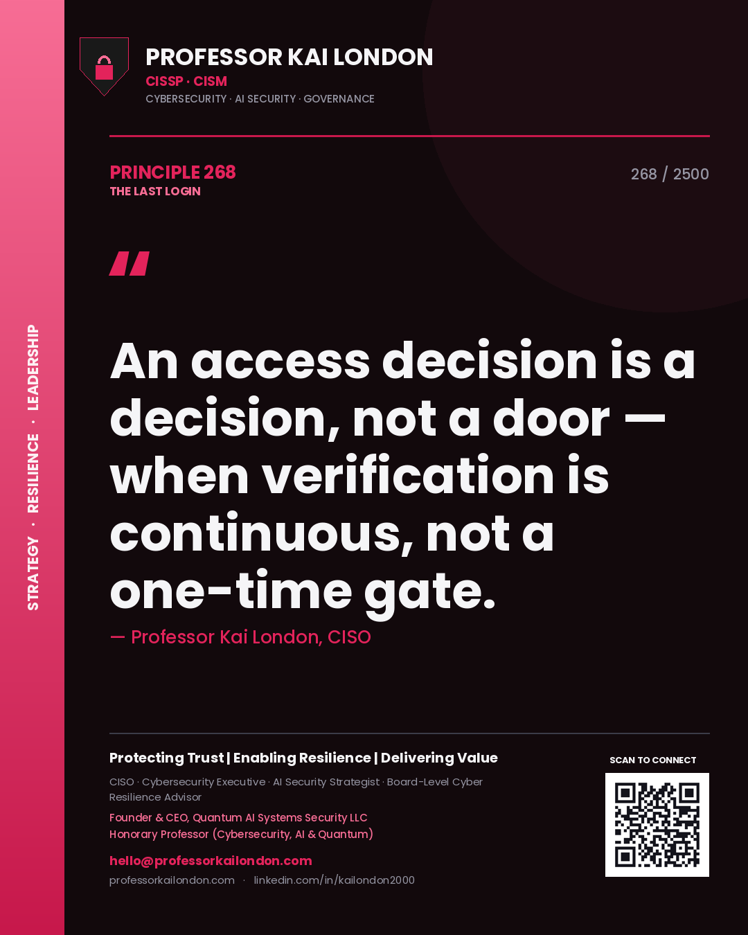 Professor Kai London principle 268: An access decision is a decision, not a door — when verification is continuous, not a one-time gate.