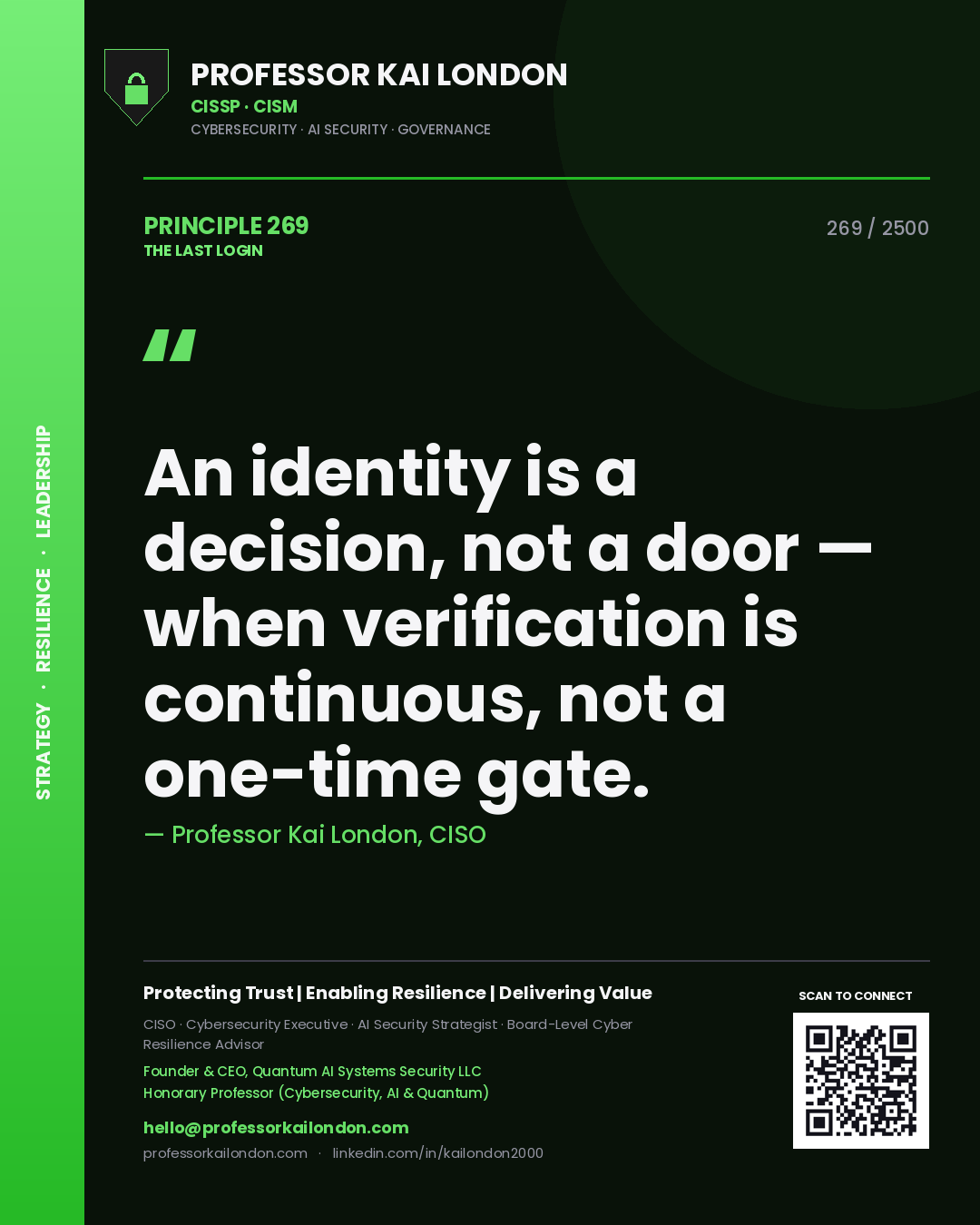 Professor Kai London principle 269: An identity is a decision, not a door — when verification is continuous, not a one-time gate.