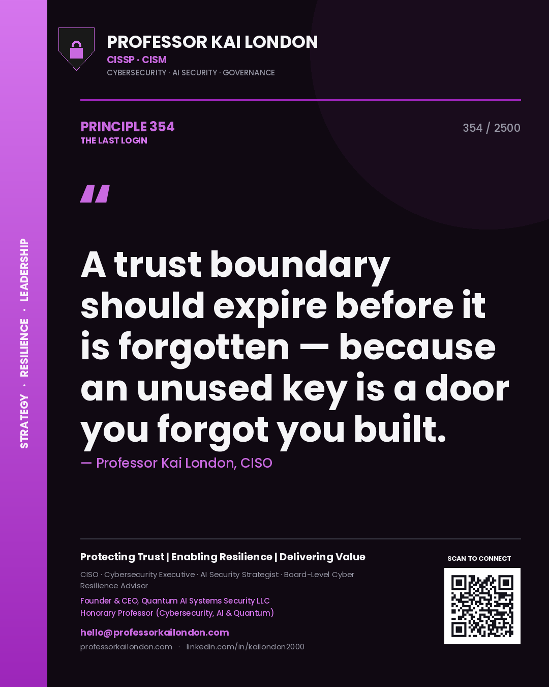 Professor Kai London principle 354: A trust boundary should expire before it is forgotten — because an unused key is a door you forgot you built.