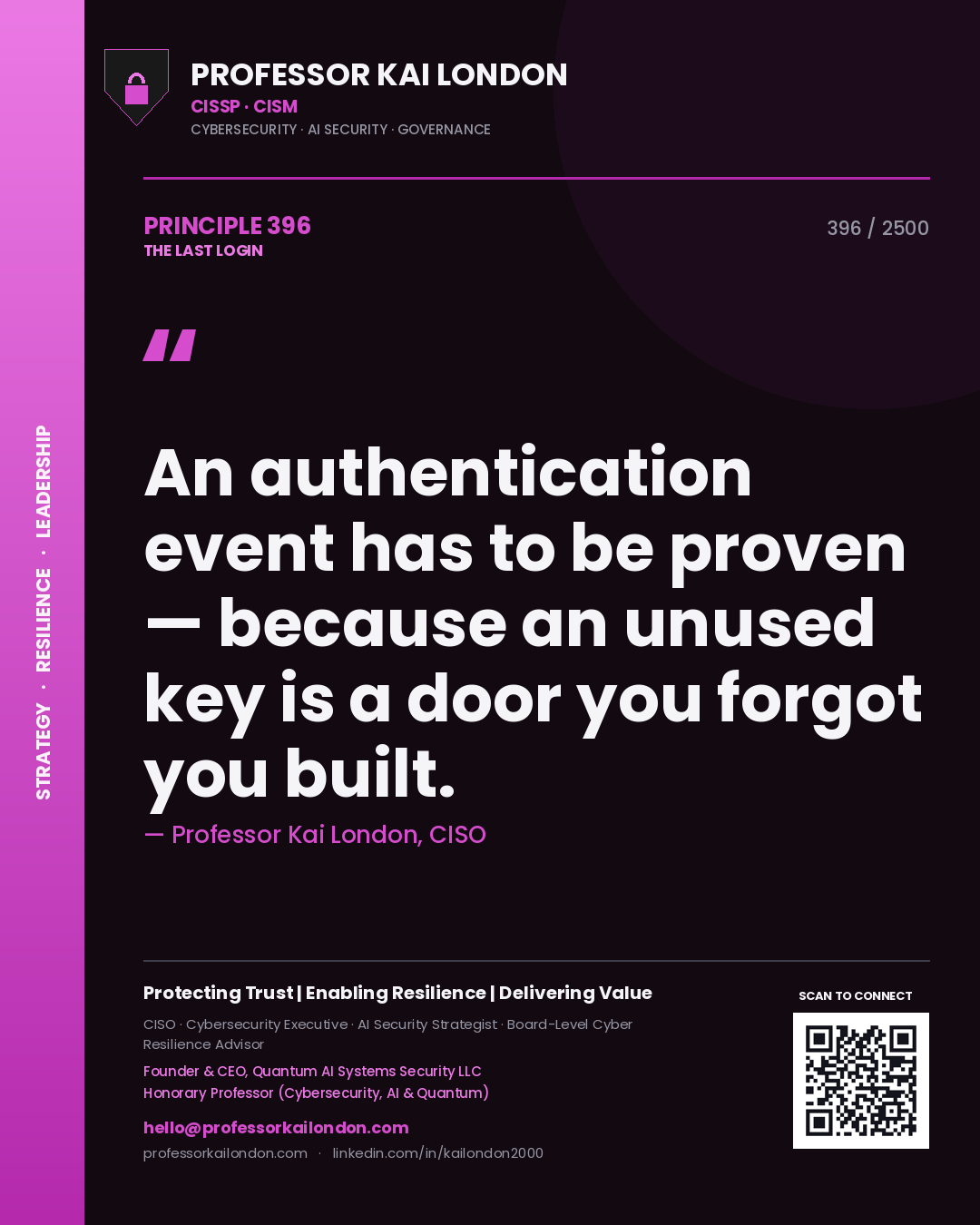 Professor Kai London principle 396: An authentication event has to be proven — because an unused key is a door you forgot you built.