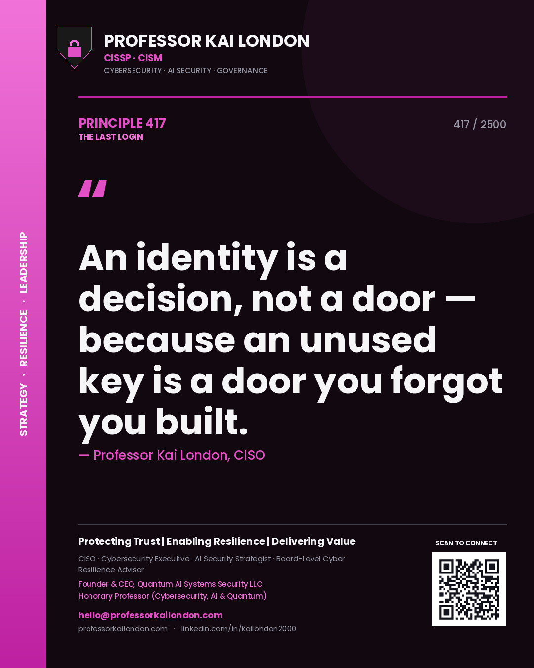 Professor Kai London principle 417: An identity is a decision, not a door — because an unused key is a door you forgot you built.