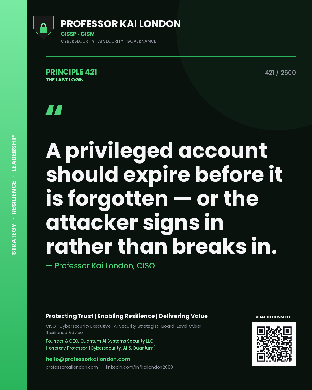 Professor Kai London principle 421: A privileged account should expire before it is forgotten — or the attacker signs in rather than breaks in.