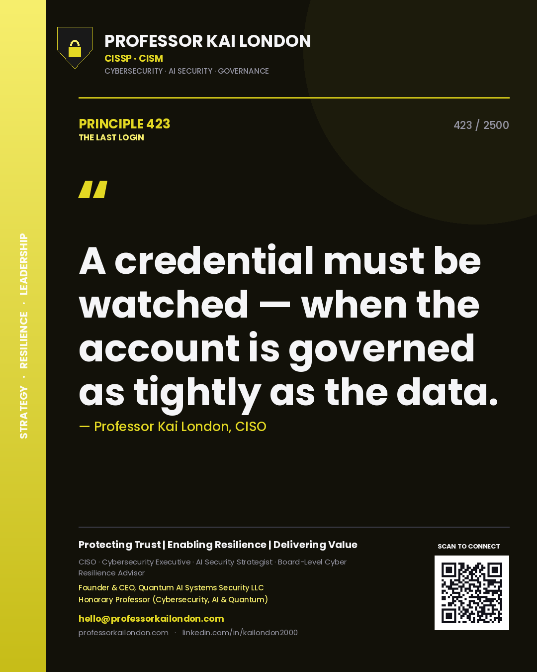 Professor Kai London principle 423: A credential must be watched — when the account is governed as tightly as the data.