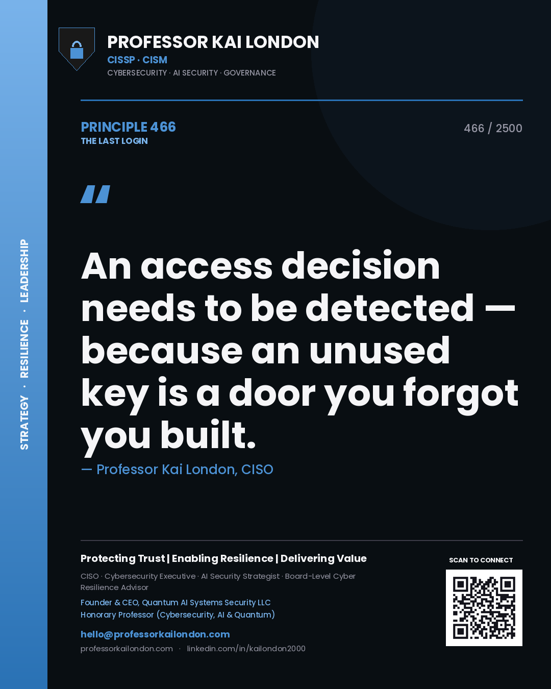 Professor Kai London principle 466: An access decision needs to be detected — because an unused key is a door you forgot you built.