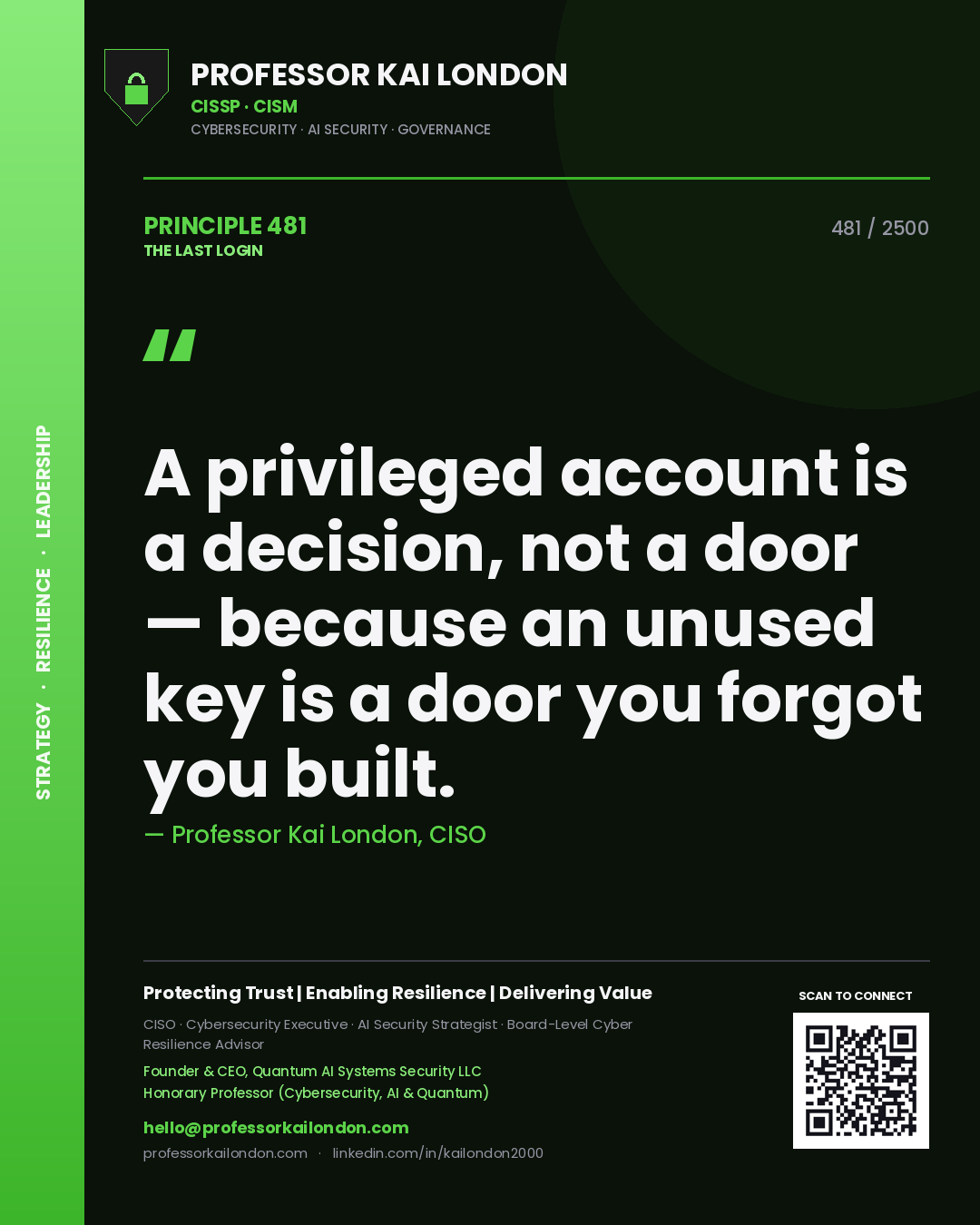 Professor Kai London principle 481: A privileged account is a decision, not a door — because an unused key is a door you forgot you built.