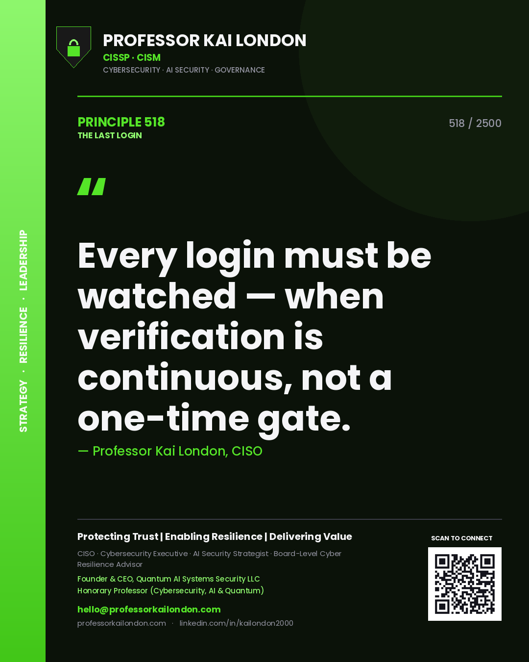 Professor Kai London principle 518: Every login must be watched — when verification is continuous, not a one-time gate.